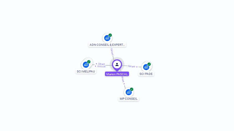 Cartographie gratuite de Marion PASCAL