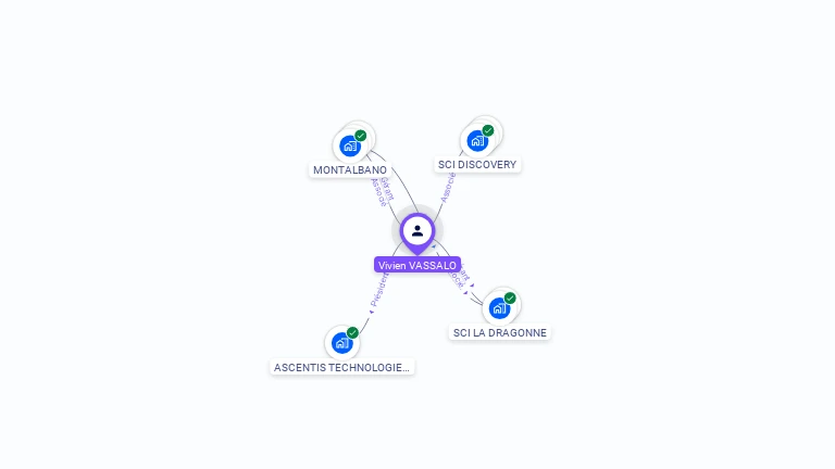 Cartographie gratuite de Vivien VASSALO