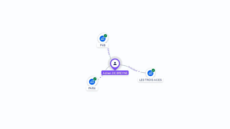 Cartographie gratuite d'Adrien DE BREYNE