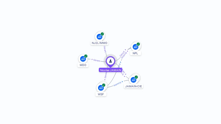 Cartographie gratuite de Nicolas JAMAIN