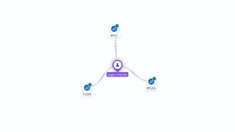 Cartographie gratuite de Najim CHAFEI