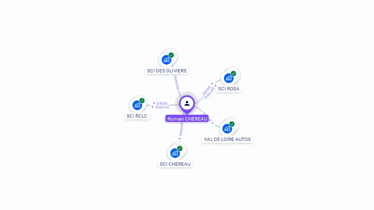 Cartographie gratuite de Romain CHEREAU