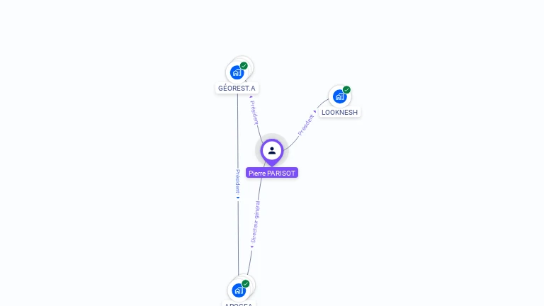 Cartographie gratuite de Pierre PARISOT