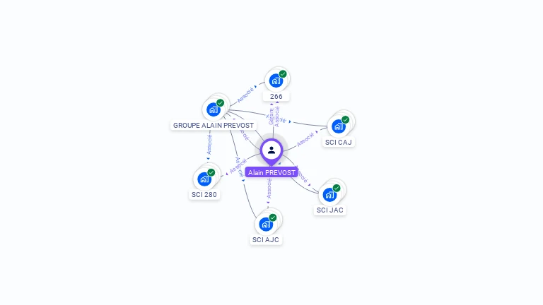 Cartographie gratuite d'Alain PREVOST