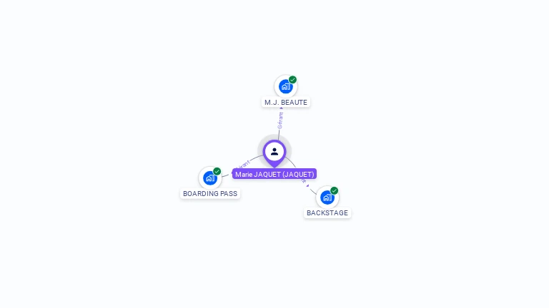 Cartographie gratuite de Marie JAQUET