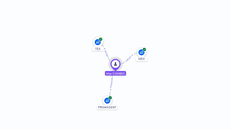 Cartographie gratuite de Max COMBES