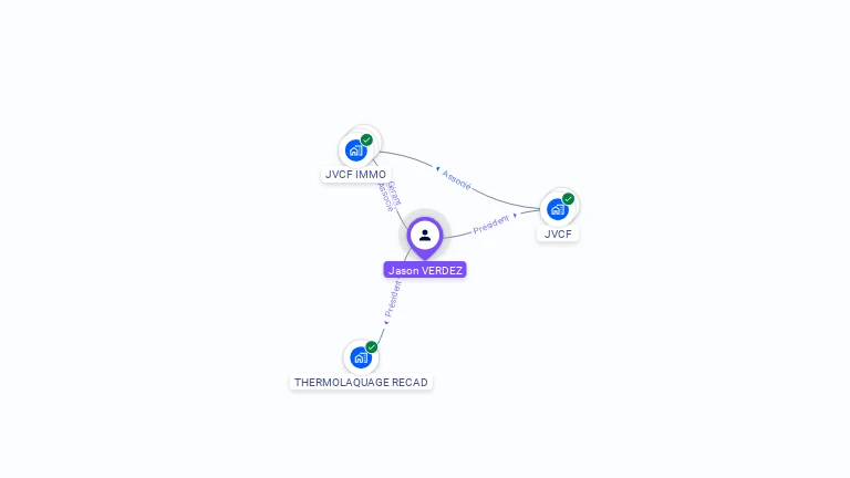 Cartographie gratuite de Jason VERDEZ