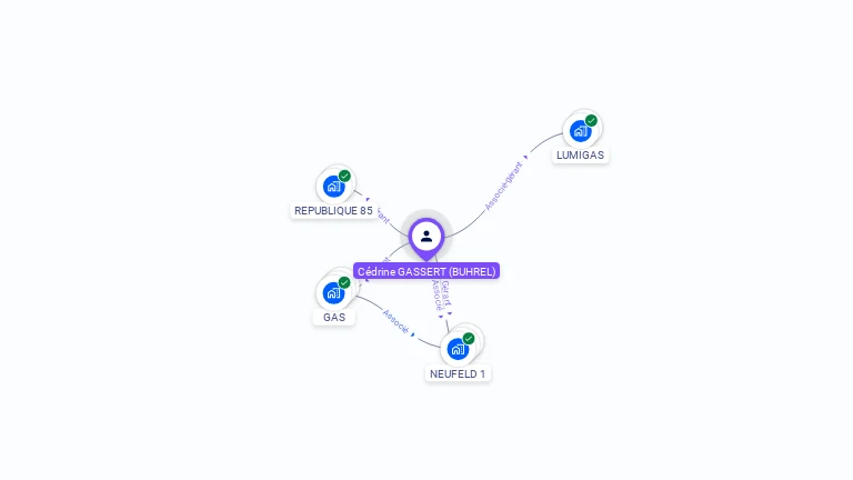 Cartographie gratuite de Cedrine GASSERT
