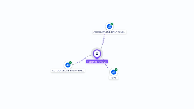 Cartographie gratuite de Fabienne HAMON