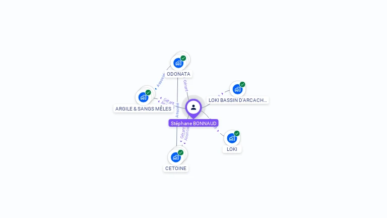 Cartographie gratuite de Stéphane BONNAUD