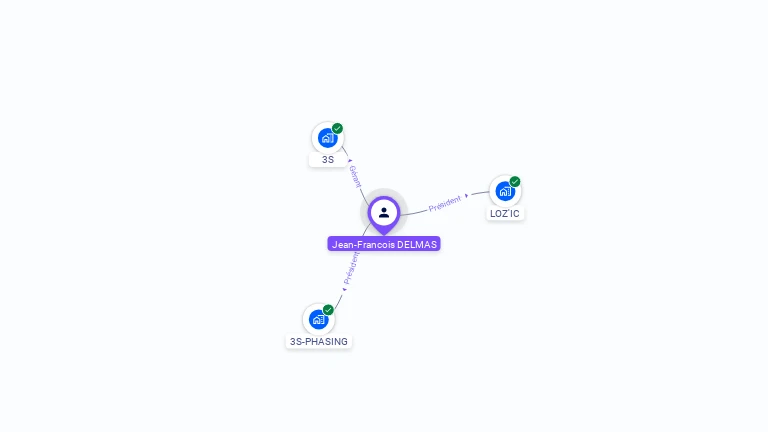 Cartographie gratuite de Jean-François DELMAS