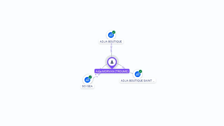 Cartographie gratuite d'Adja MORVAN