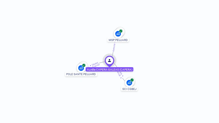 Cartographie gratuite d'Aurélie CAPERA GALEAS