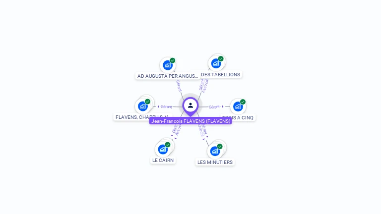 Cartographie gratuite de Jean-Fran�ois FLAVENS