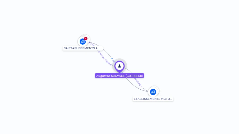 Cartographie gratuite d'Augustine SAUVAGE
