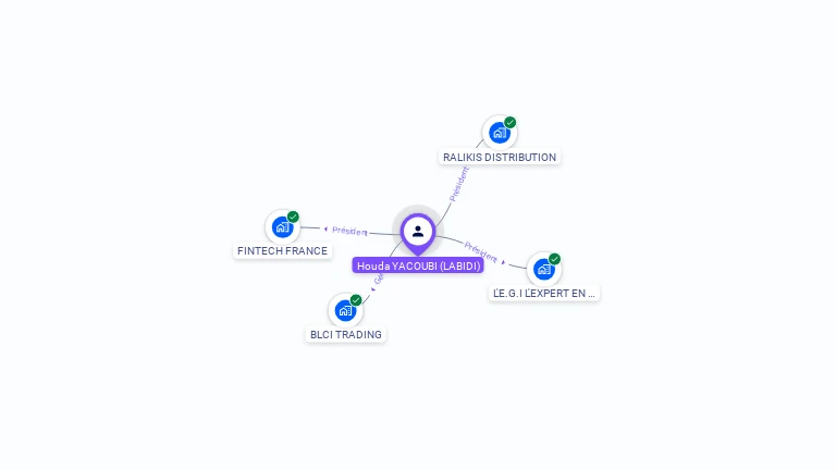 Cartographie gratuite de Houda YACOUBI