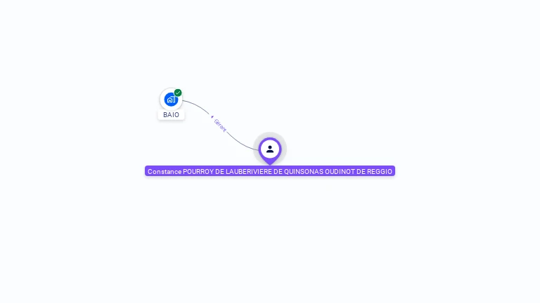 Cartographie gratuite de Constance POURROY DE LAUBERIVIERE DE QUINSONAS OUDINOT DE REGGIO