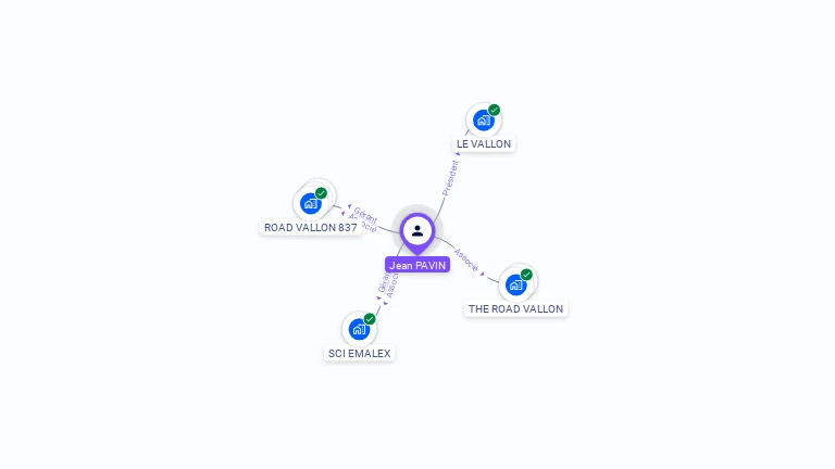 Cartographie gratuite de Jean PAVIN