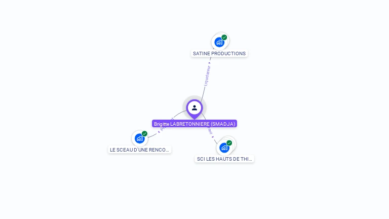 Cartographie gratuite de Brigitte LABRETONNIERE