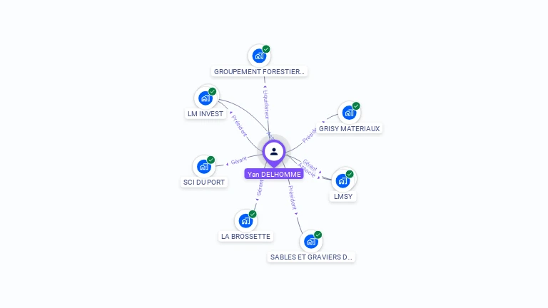 Cartographie gratuite d'Yan DELHOMME