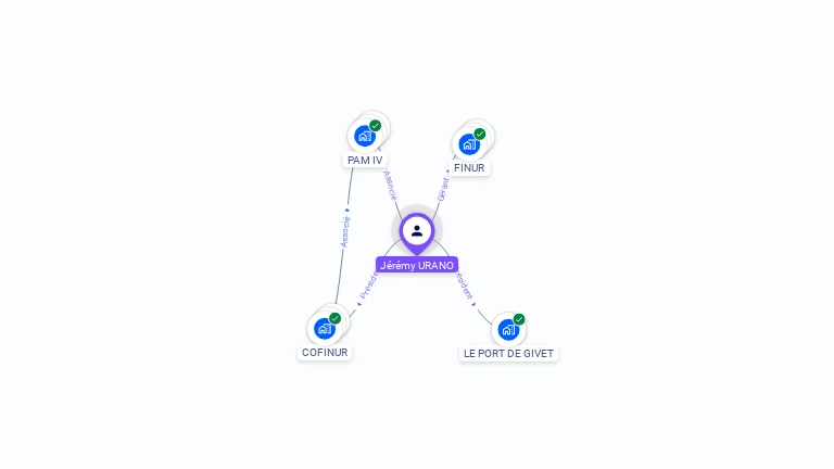 Cartographie gratuite de J�r�my URANO