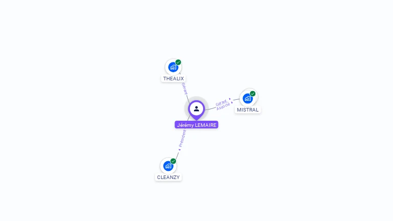 Cartographie gratuite de J�remy LEMAIRE