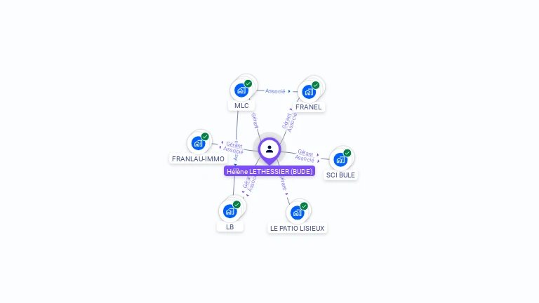 Cartographie gratuite de H�l�ne LETHESSIER