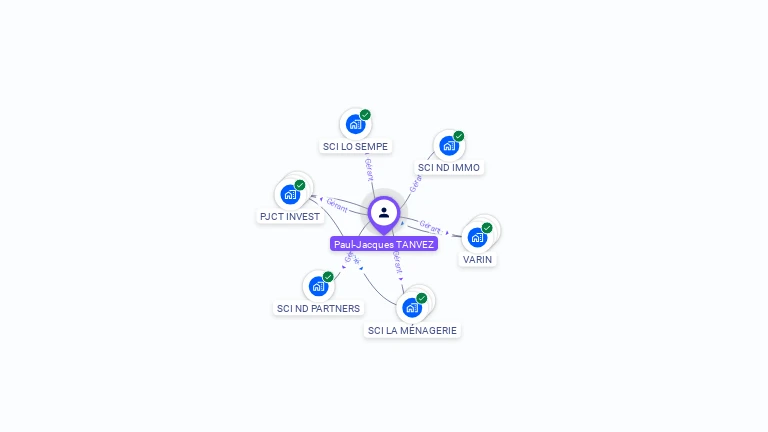 Cartographie gratuite de Paul-Jacques TANVEZ