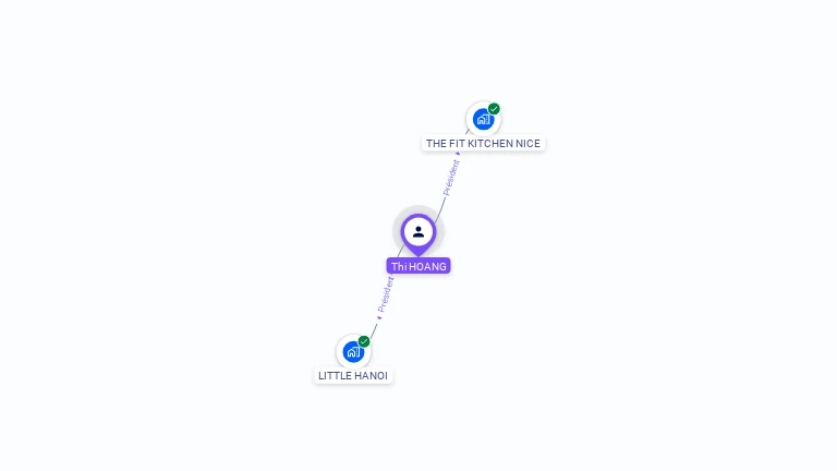 Cartographie gratuite de Thi TRUONG