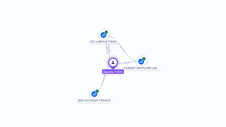 Cartographie gratuite de Baptiste TISON