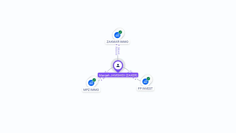 Cartographie gratuite de Manijeh JAMSHIDI