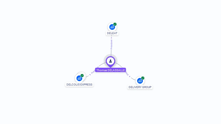 Cartographie gratuite de Thomas DELASSALLE