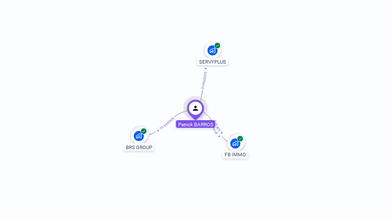 Cartographie gratuite de Patrick BARROS