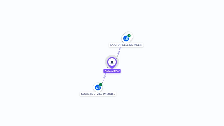 Cartographie gratuite de Gabriel ROY