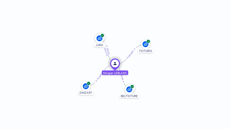 Cartographie gratuite de Morgan LEBLANC