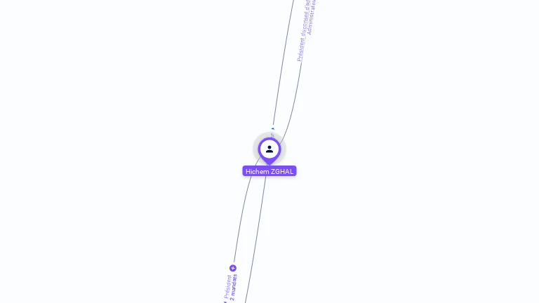 Cartographie gratuite de Hichem ZGHAL