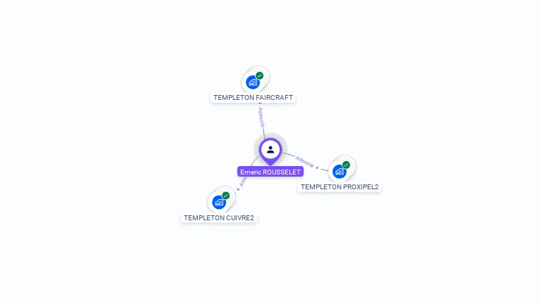 Cartographie gratuite d'Emeric ROUSSELET