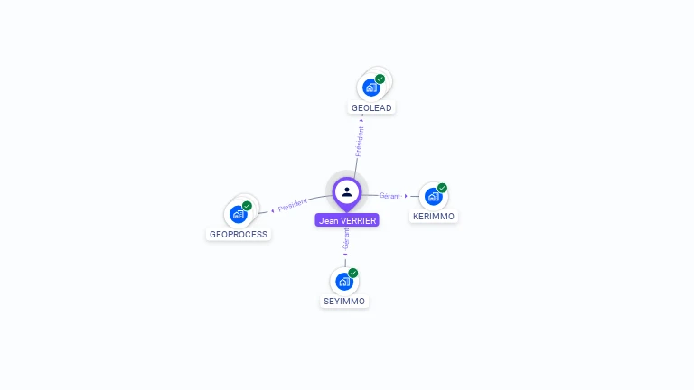 Cartographie gratuite de Jean VERRIER