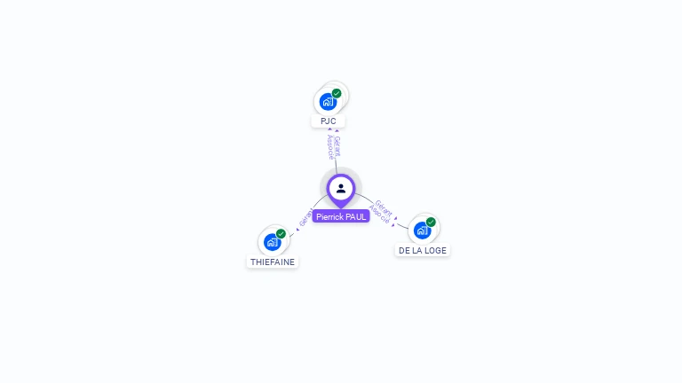 Cartographie gratuite de Pierrick PAUL