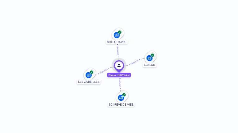 Cartographie gratuite de Pierre JIROYAN