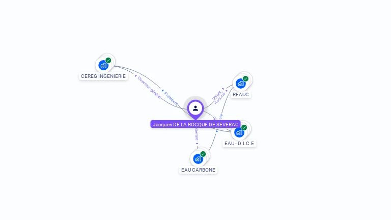 Cartographie gratuite de Jacques DE LA ROCQUE DE SEVERAC