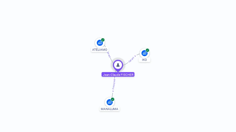 Cartographie gratuite de Jean-Claude FISCHER