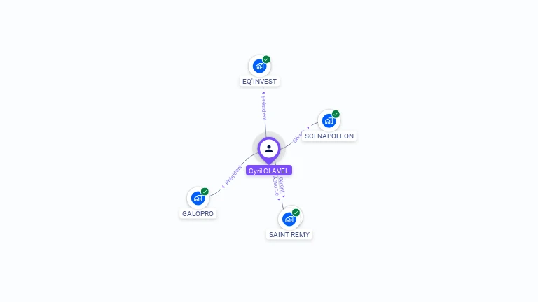 Cartographie gratuite de Cyril CLAVEL
