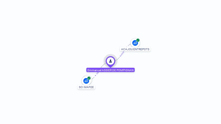 Cartographie gratuite d'Emmanuel ASSIER DE POMPIGNAN