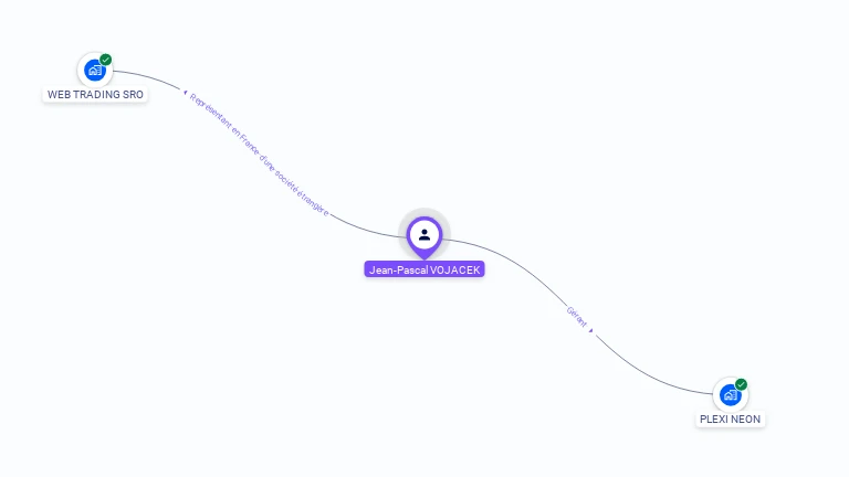 Cartographie gratuite de Jean VOJACEK