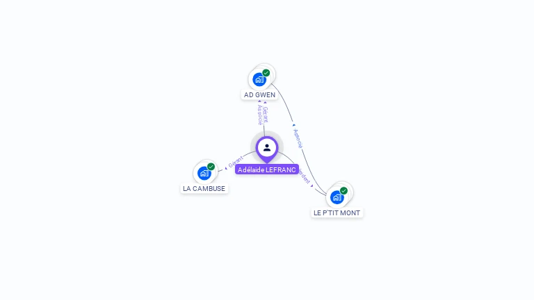 Cartographie gratuite d'Adélaide LEFRANC