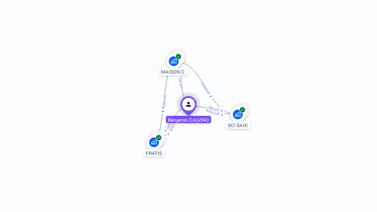 Cartographie gratuite de Benjamin CALVINO