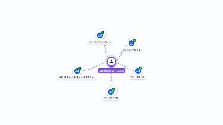 Cartographie gratuite de Stéphane MALSCH