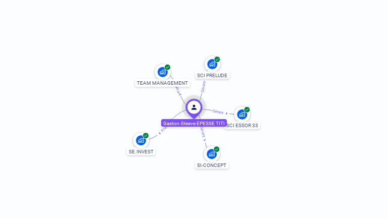 Cartographie gratuite de Gaston EPESSE TITI