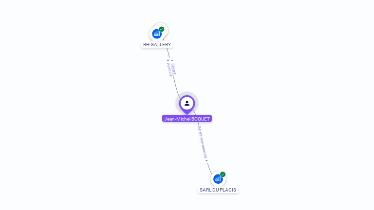 Cartographie gratuite de Jean-Michel BOQUET